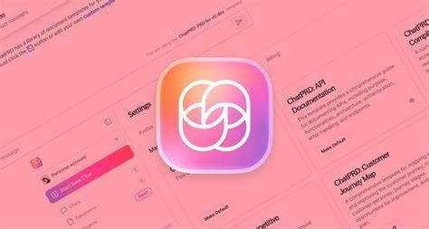 ChatPRD PRO